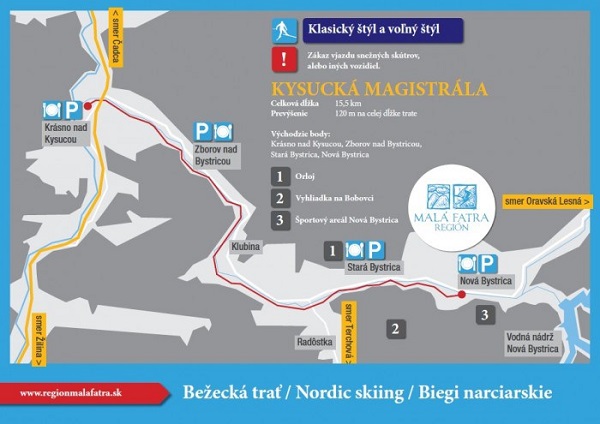 Mapa bezky Bystricka magistrala